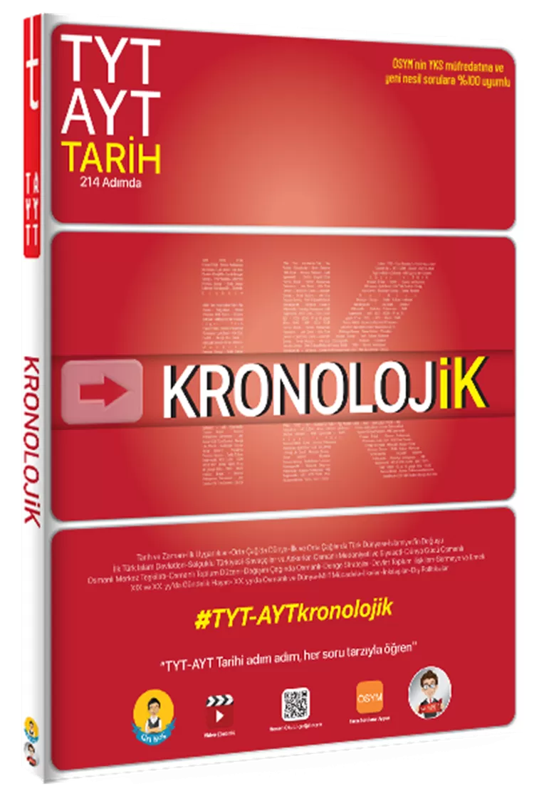 TYT-AYT KronolojİK